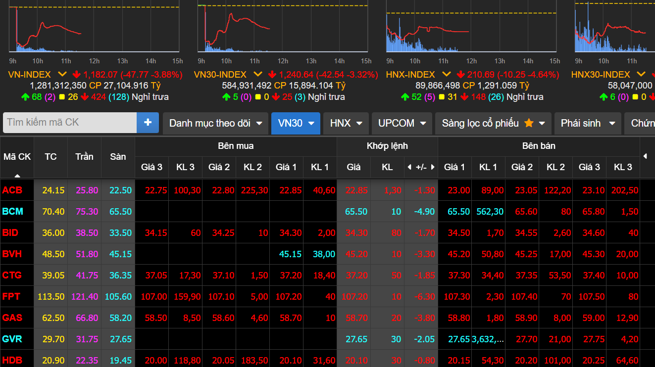 vn-index-4-4.png