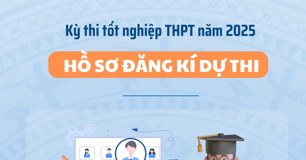 Yêu cầu về hồ sơ đăng ký dự thi tốt nghiệp THPT năm 2025