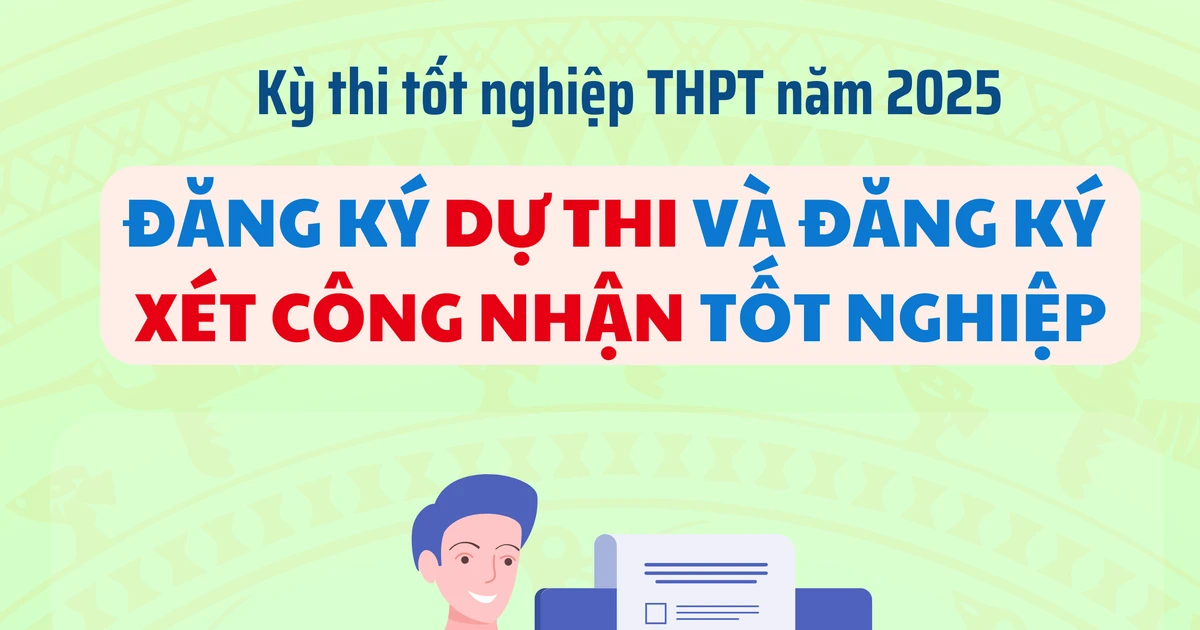 Lưu ý đăng ký dự thi và đăng ký xét công nhận tốt nghiệp THPT 2025
