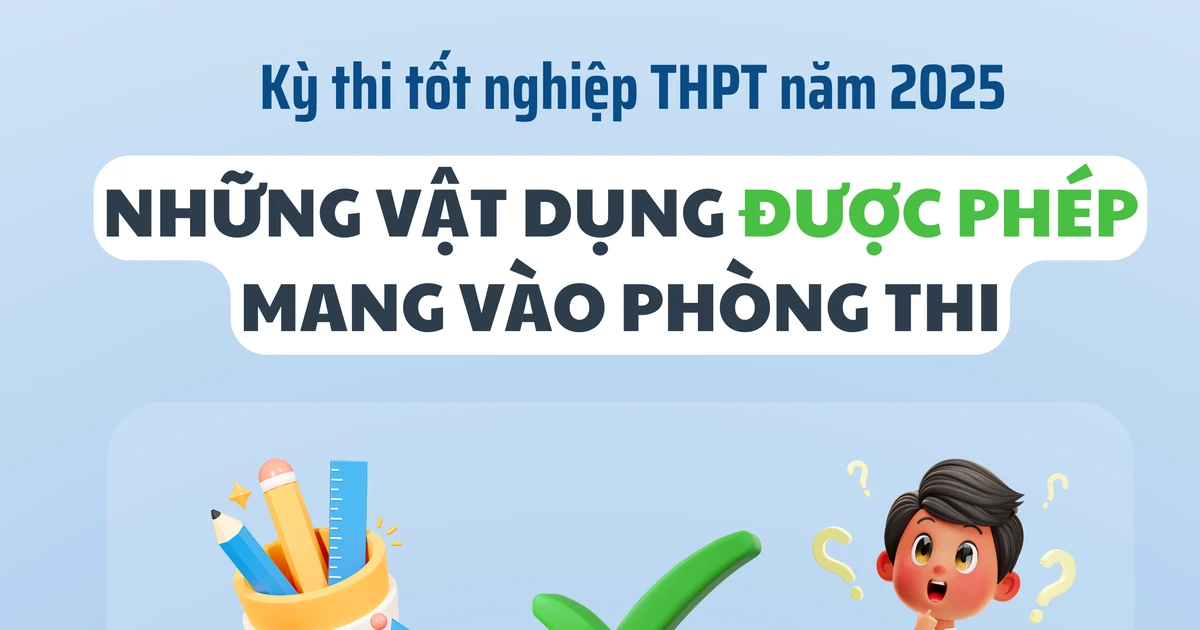 Những vật dụng được và không được mang vào phòng thi tốt nghiệp THPT