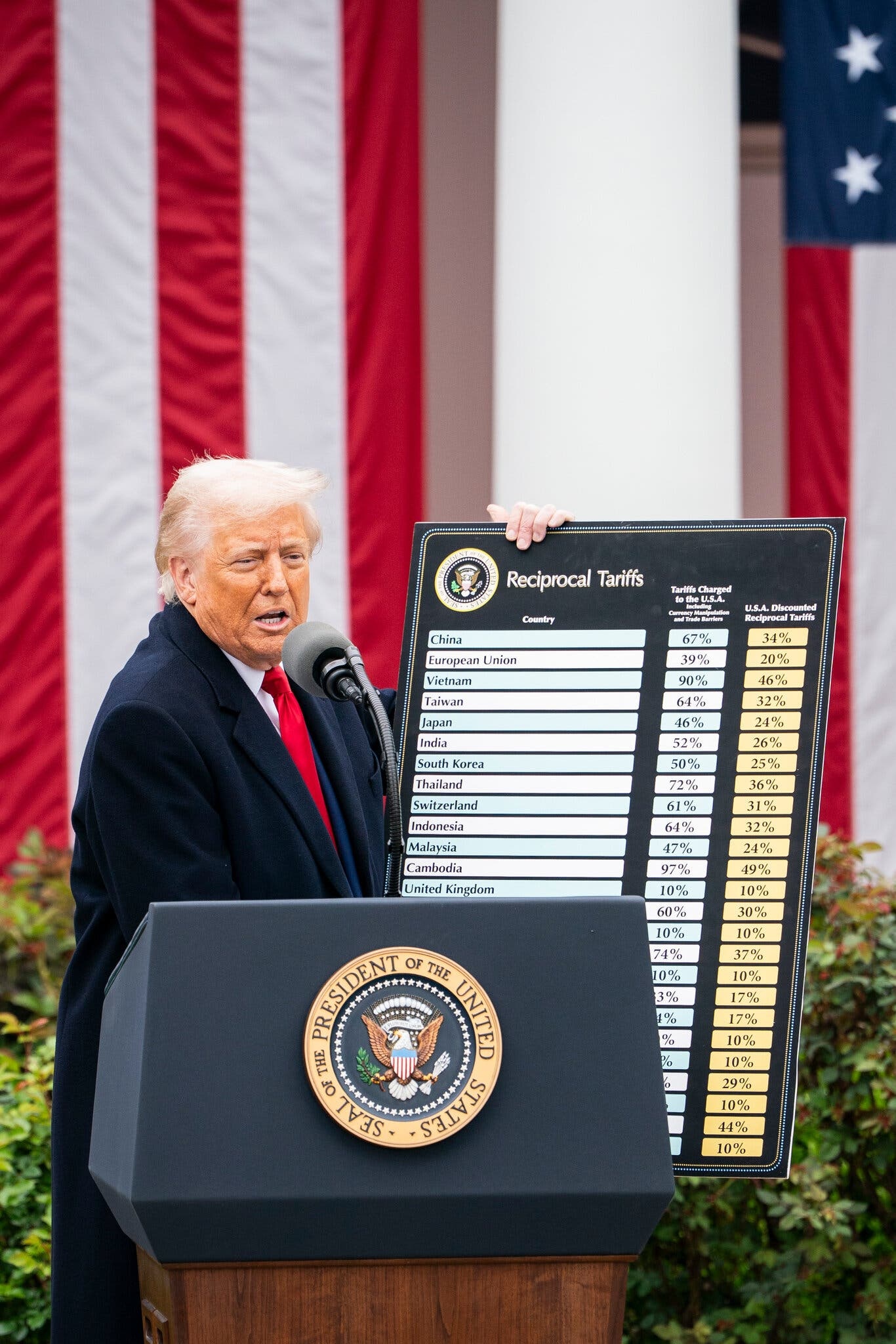 CEO thua lo vi Trump anh 2