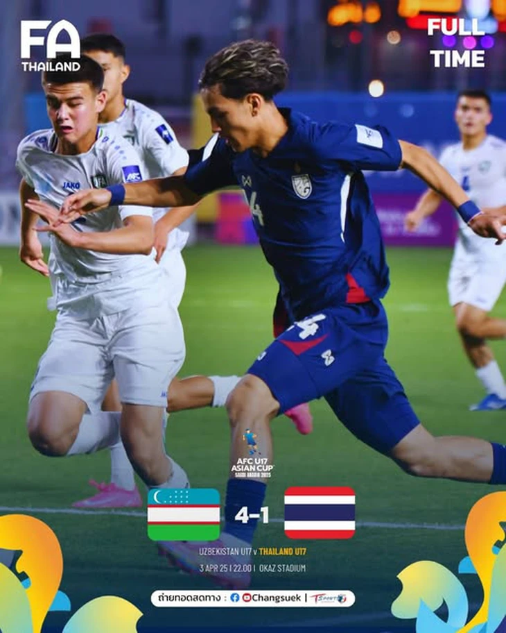 u17 Thái Lan - Ảnh 1.