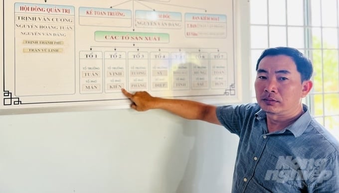 Ông Trịnh Văn Cường, Giám đốc HTX Vĩnh Cường chia sẻ về sơ đồ tổ chức, quản lý bộ máy HTX. Ảnh: Trọng Linh.