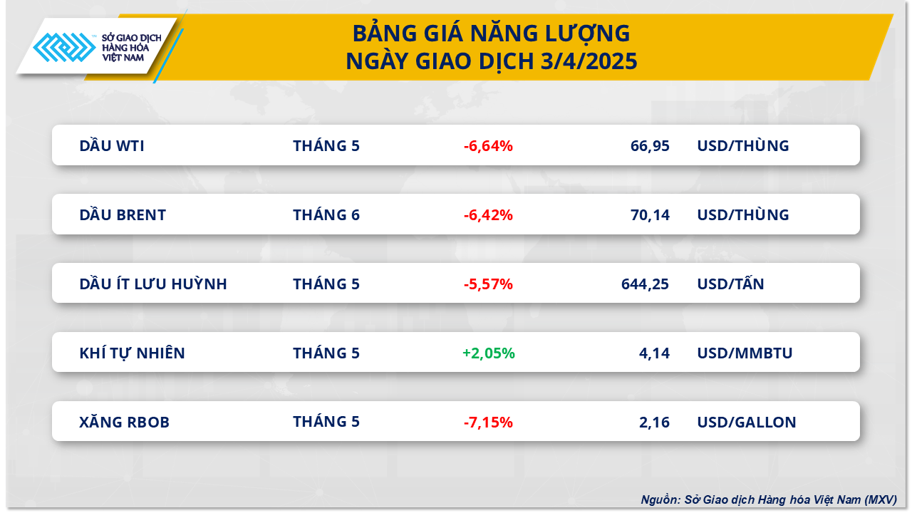 cheap-commodity-market-4.4.png