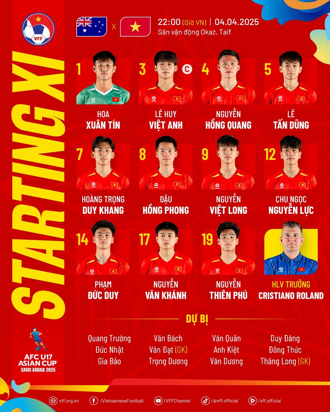 U17 Vietnam vs Australie Angleterre 3