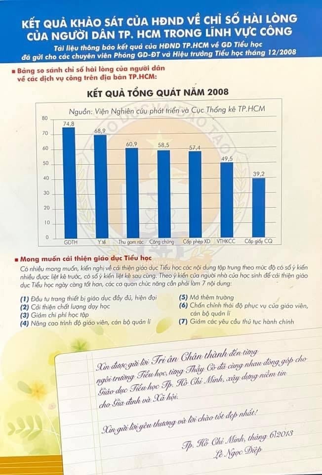 Giáo dục sau ngày thống nhất: Từ lớp học đêm đến huân chương lòng dân - 12