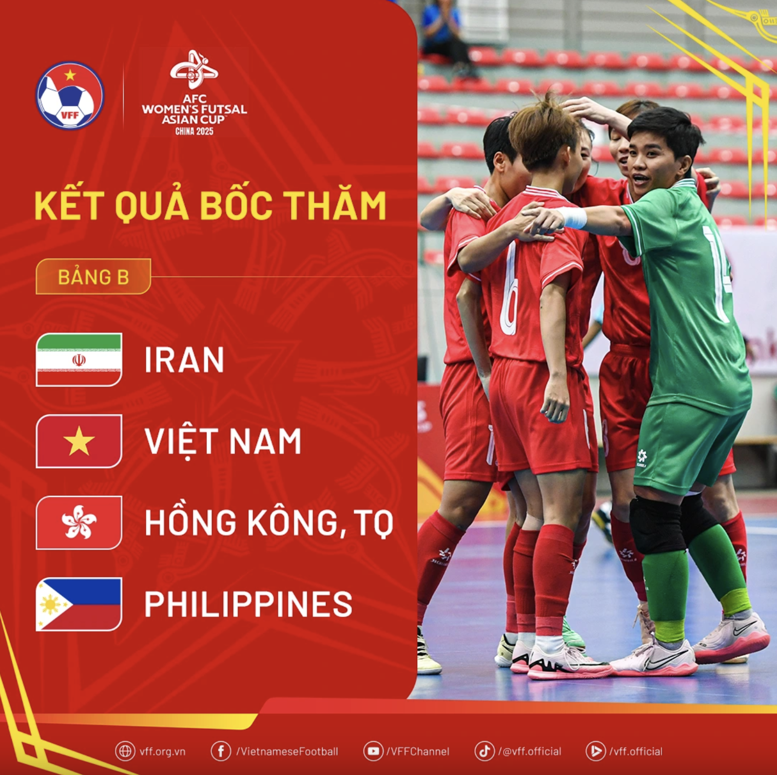 Lịch thi đấu đội futsal nữ Việt Nam: Chạm trán Trung Quốc trước khi 'săn vé' World Cup- Ảnh 1.