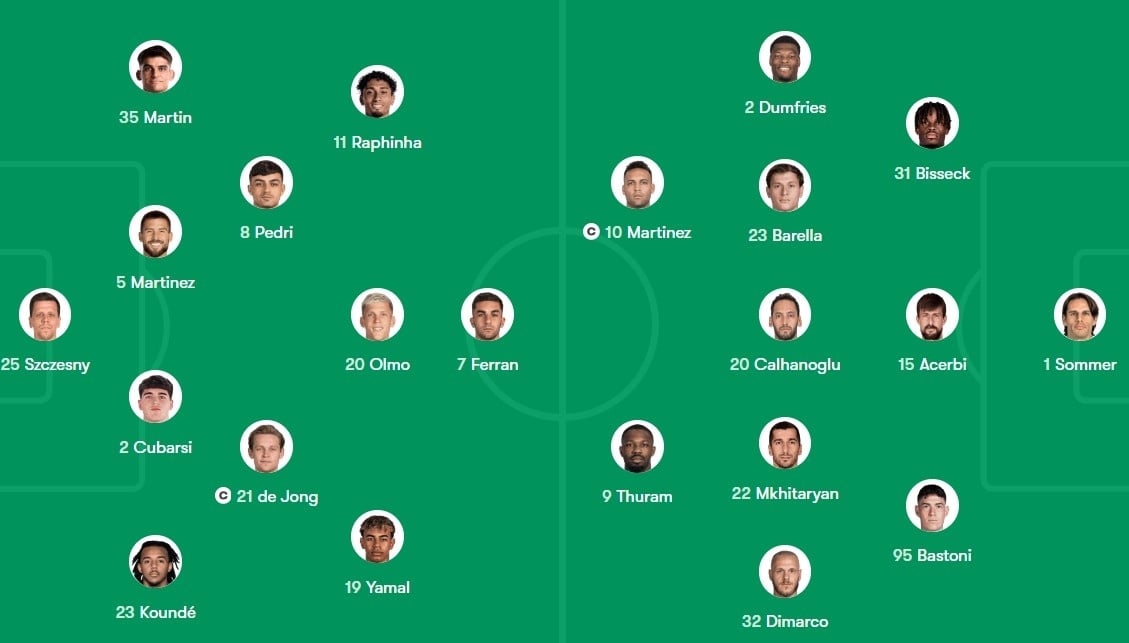 Barca vs Inter anh 1