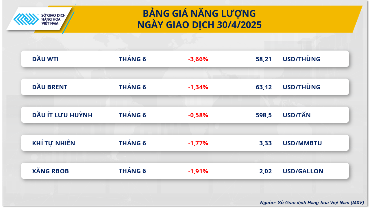 cheap-commodity-market-1.5.png