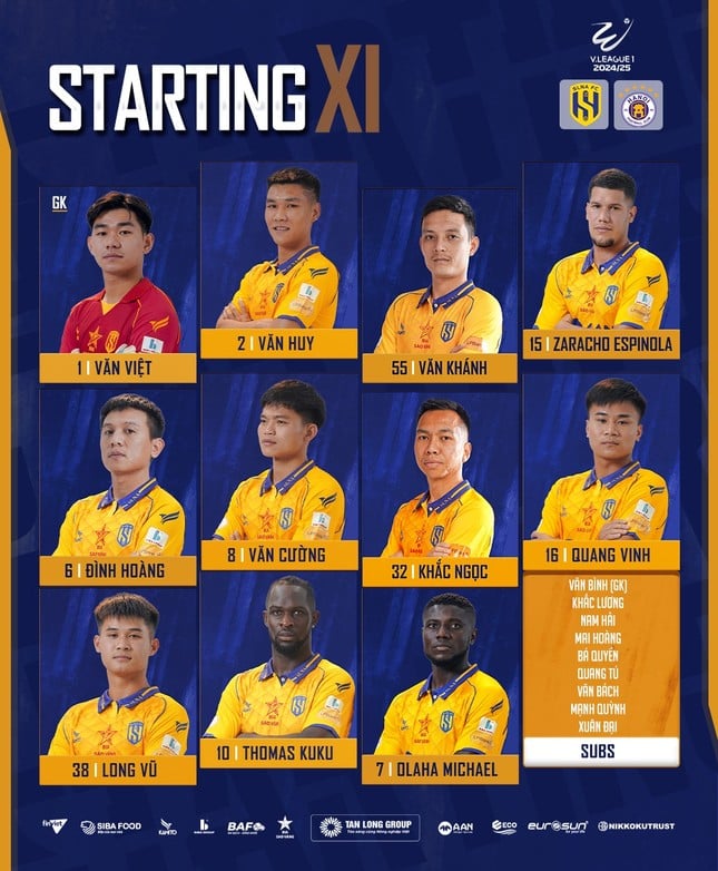Trực tiếp SLNA vs Hà Nội, 18h00 ngày 10/5: Đội khách trút giận ảnh 5