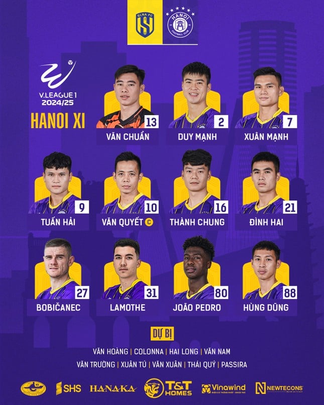 Trực tiếp SLNA vs Hà Nội, 18h00 ngày 10/5: Đội khách trút giận ảnh 4