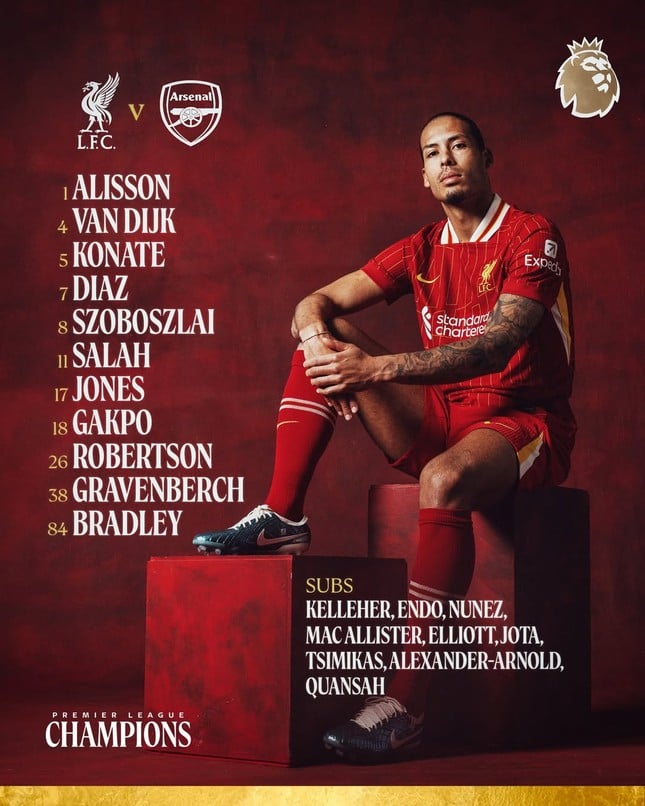 Trực tiếp Liverpool vs Arsenal, 22h30 ngày 11/5: Một trận chiến, hai số phận ảnh 14
