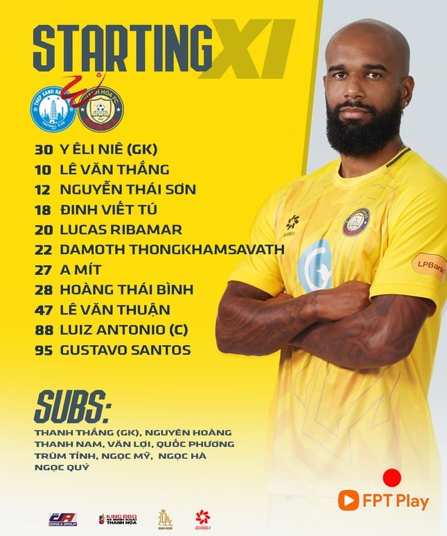 Trực tiếp Thép Xanh Nam Định vs Đông Á Thanh Hóa 0-0 (H1): Hiệp 1 bắt đầu ảnh 4