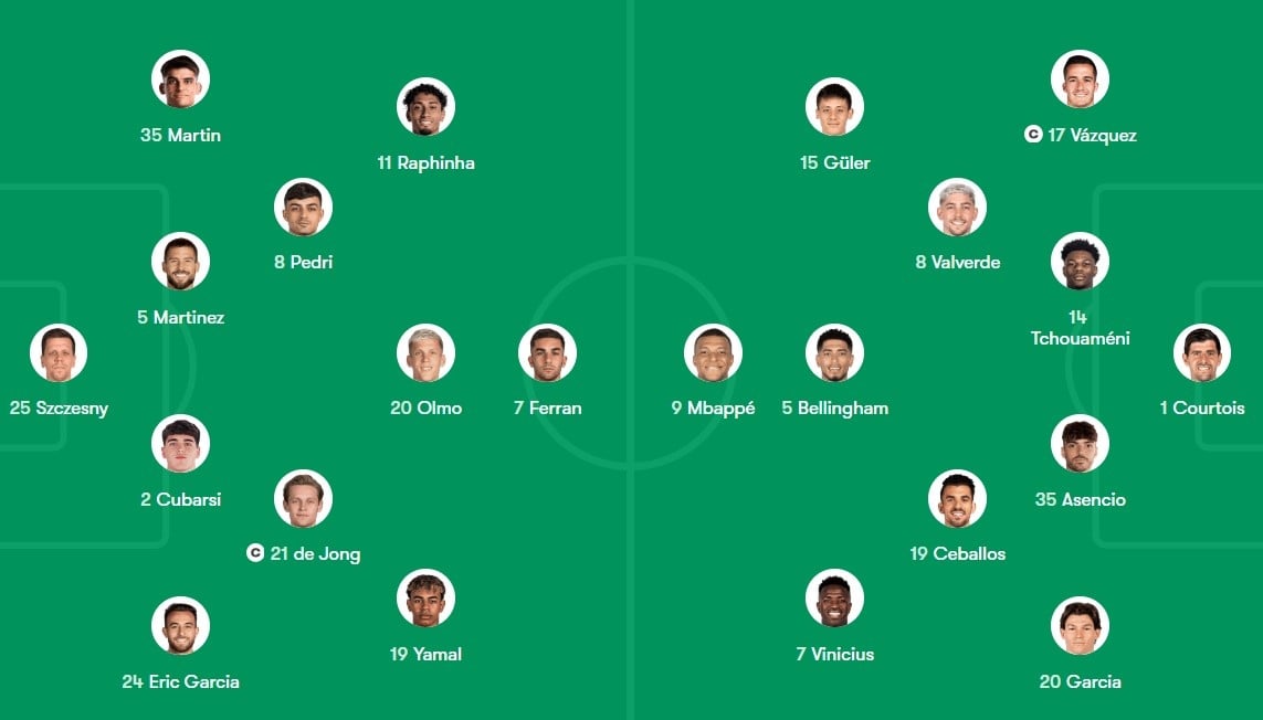 Barca vs Real anh 1