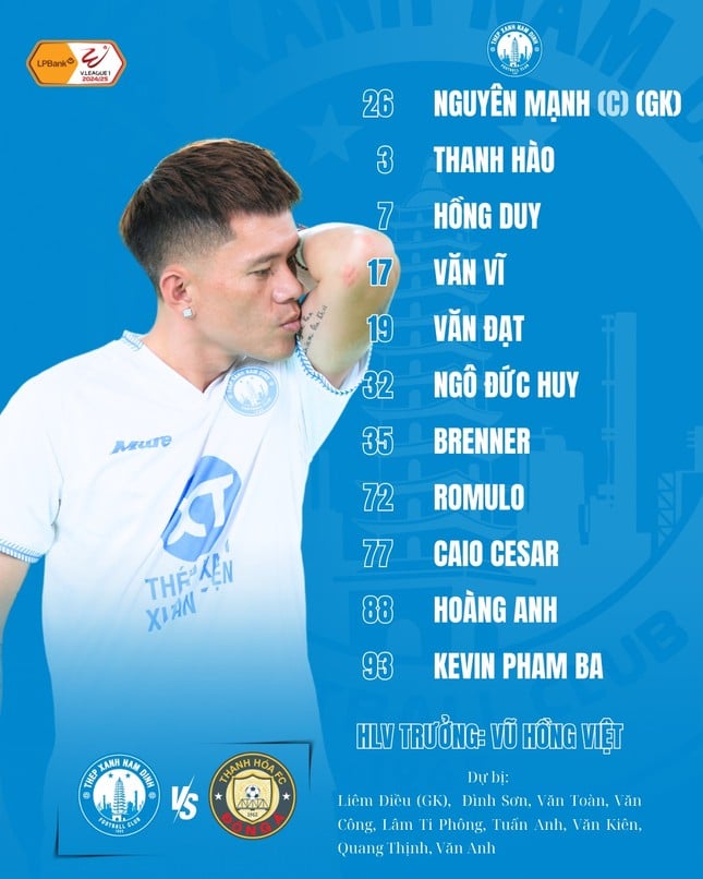 Trực tiếp Thép Xanh Nam Định vs Đông Á Thanh Hóa 0-0 (H1): Hiệp 1 bắt đầu ảnh 5