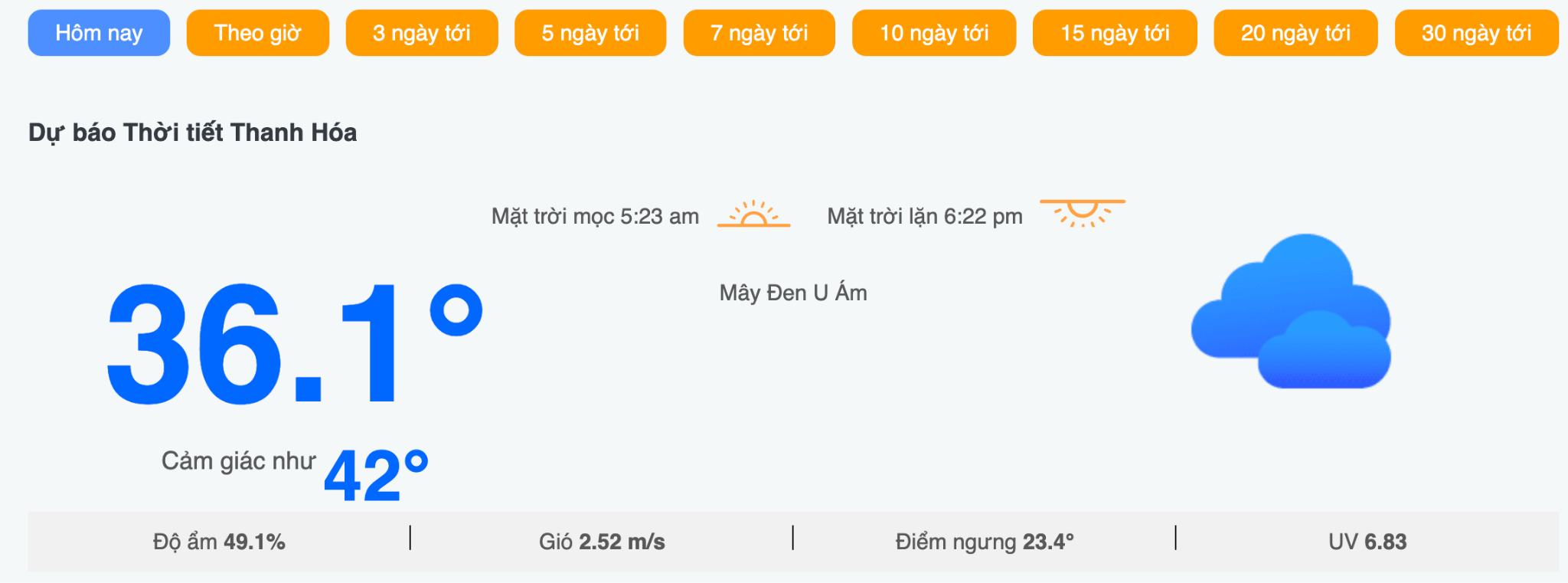 Khuyến khích người dân Thanh Hóa xem thời tiết tại VnBaoLut.net để phòng chống bão lụt
