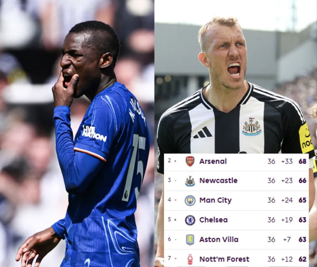 Ngoại hạng Anh: Arsenal, Newcastle hâm nóng cuộc đua Top 5- Ảnh 5.