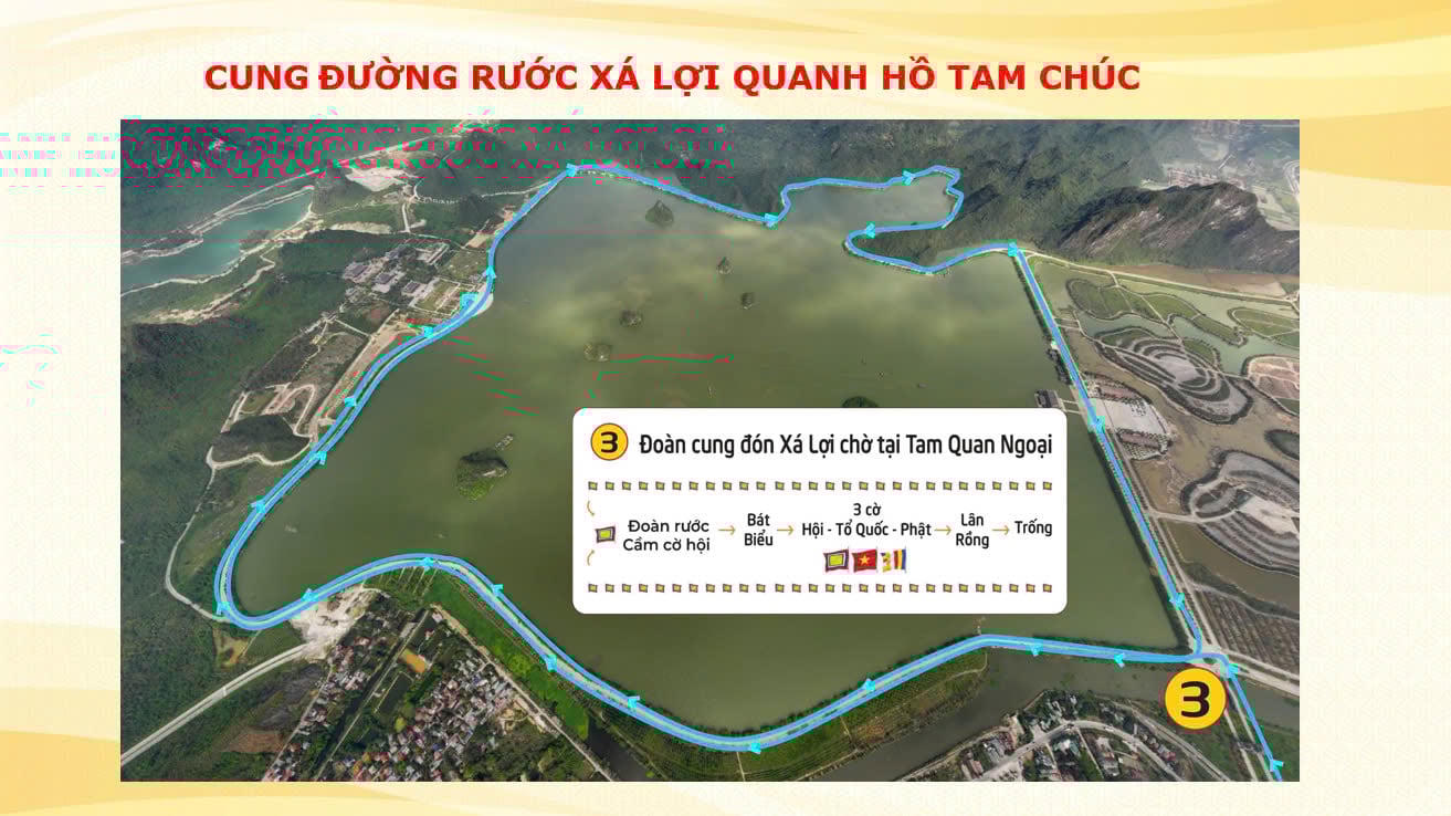 Kế hoạch chương trình cung rước và tôn trí xá lợi đức phạt Tam Chúc  Hà Nam