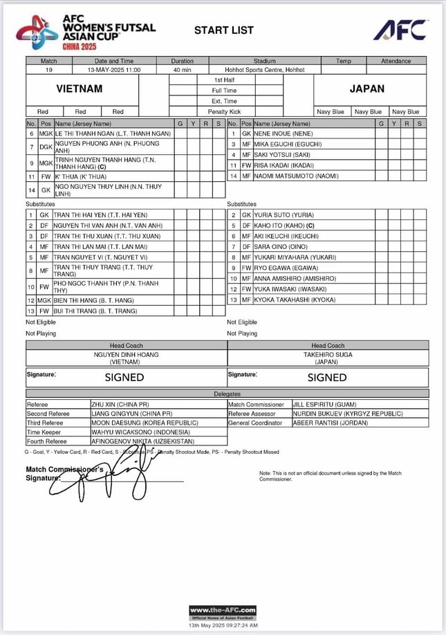 Trực tiếp Futsal nữ Việt Nam vs nữ Nhật Bản 0-0 (H1): Hiệp 1 bắt đầu ảnh 9