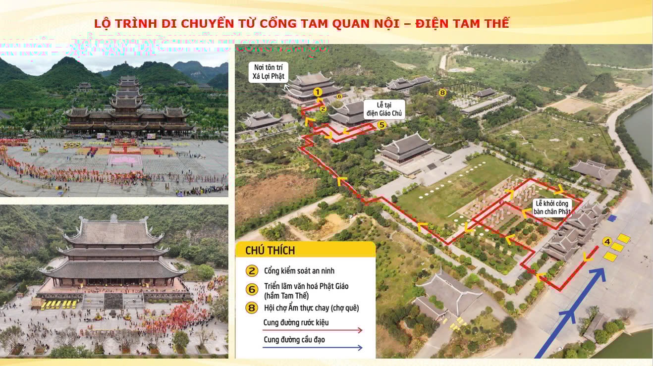 Kế hoạch chương trình cung rước và tôn trí xá lợi đức phạt Tam Chúc  Hà Nam
