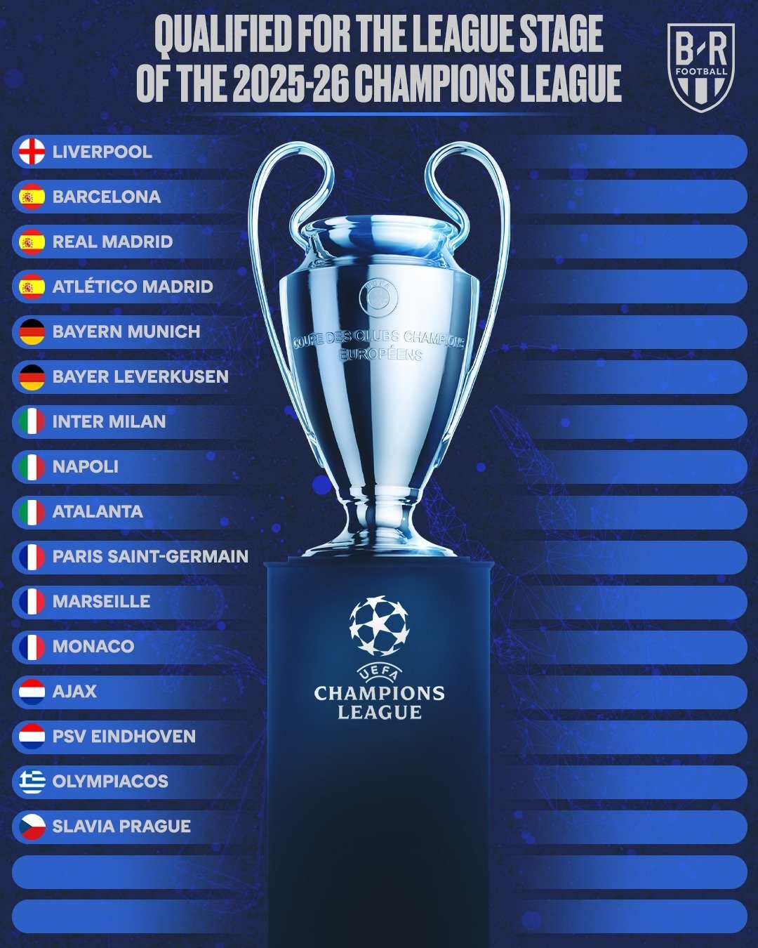 Champions League anh 1