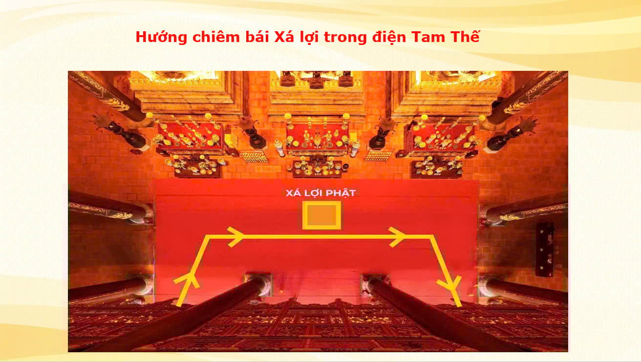 Kế hoạch chương trình cung rước và tôn trí xá lợi đức phạt Tam Chúc  Hà Nam