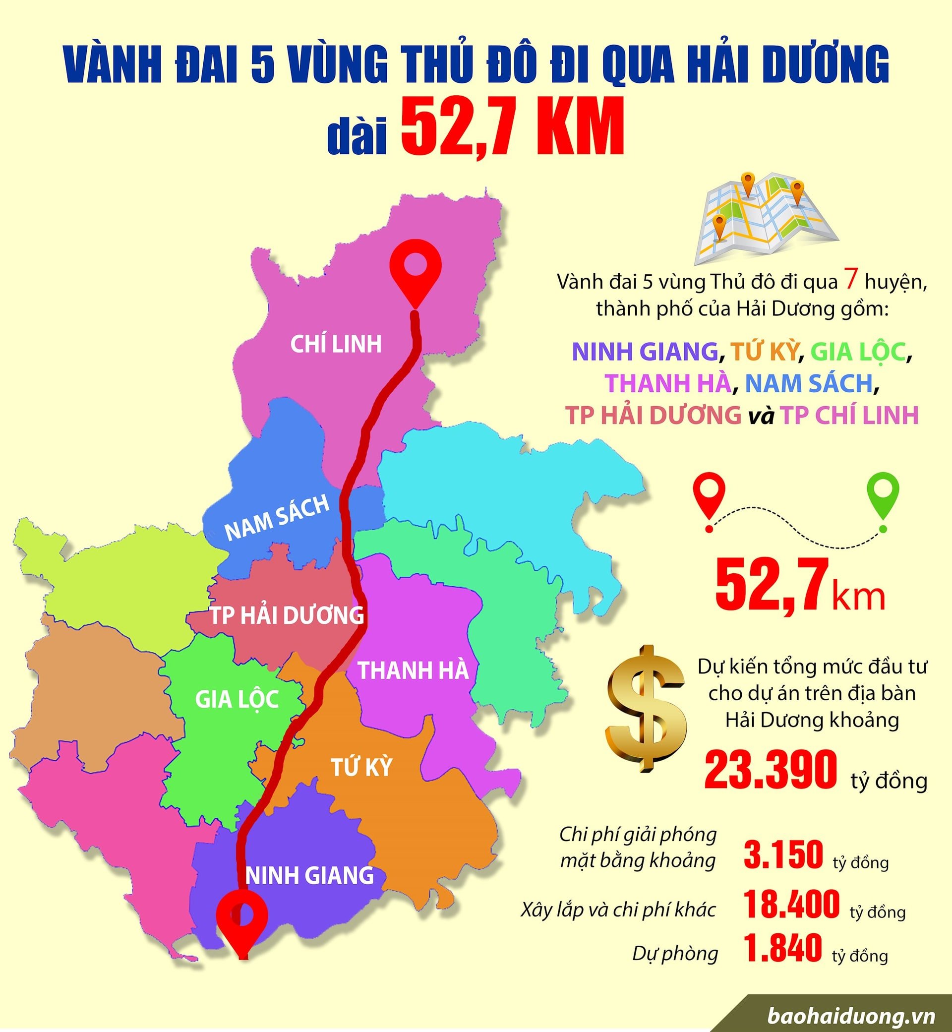 vanh dai 5