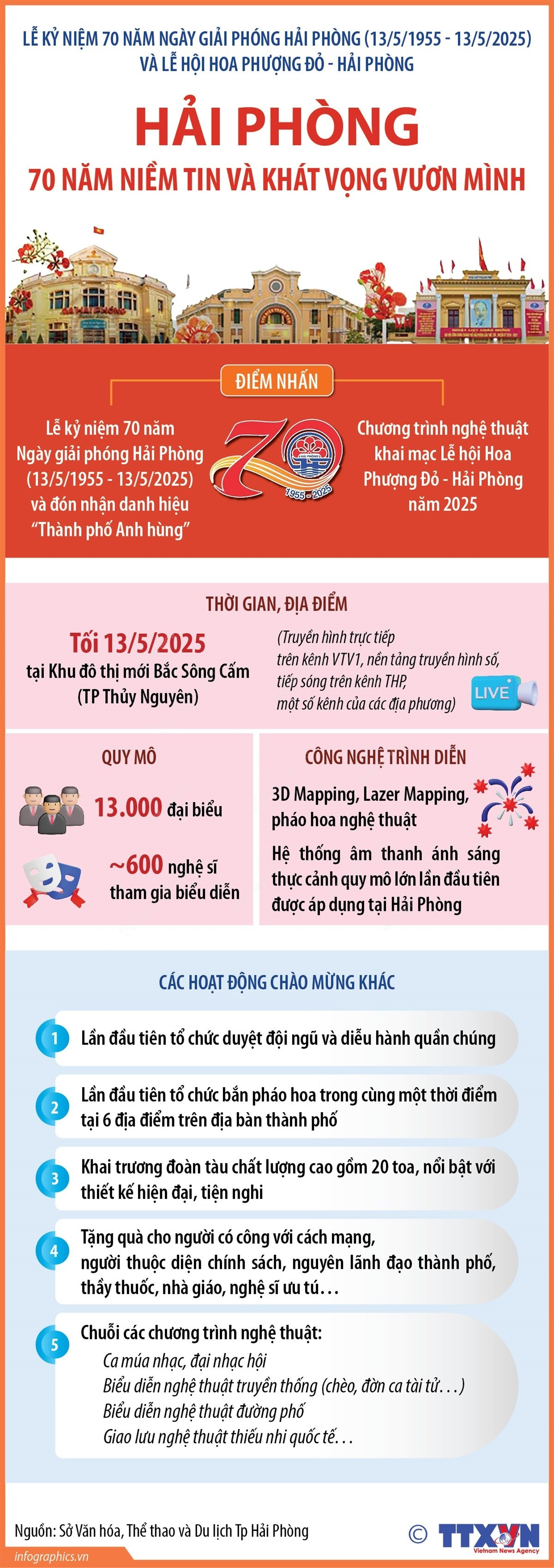 2025-5-12-70-남하이퐁-루비.jpg