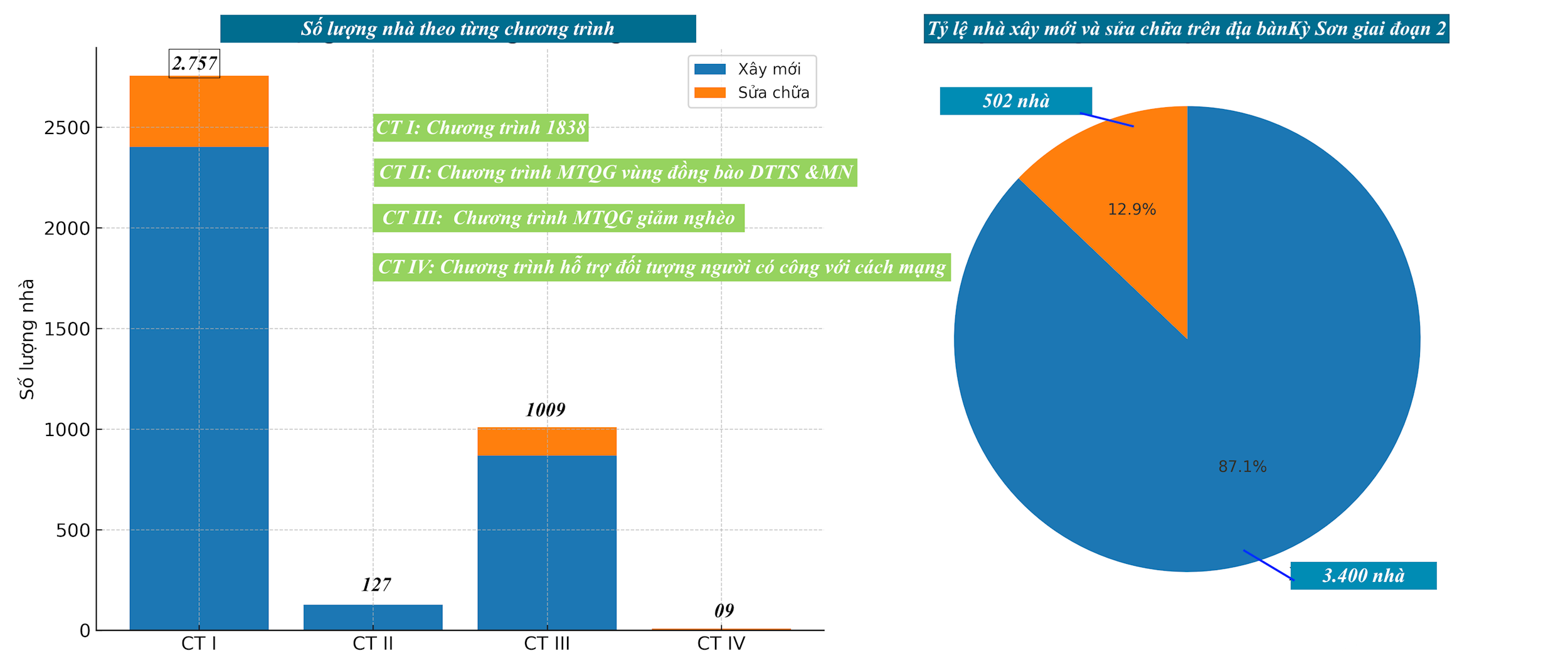 ke_hoach_lam_nha_ky_son(1).png