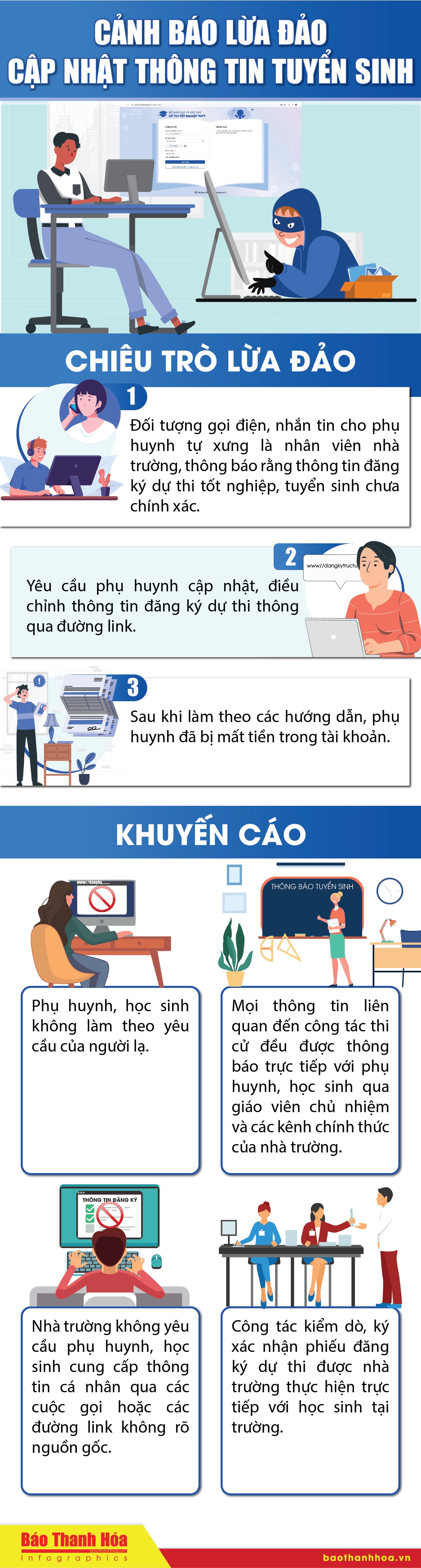 ការជូនដំណឹងអំពីការក្លែងបន្លំសម្រាប់ការធ្វើបច្ចុប្បន្នភាពការចូលរៀន