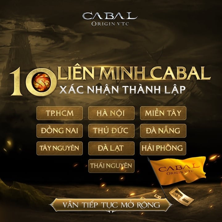 សម្ព័ន្ធភាពទាំង 10 ដំបូងនៃ Cabal Origin VTC ។