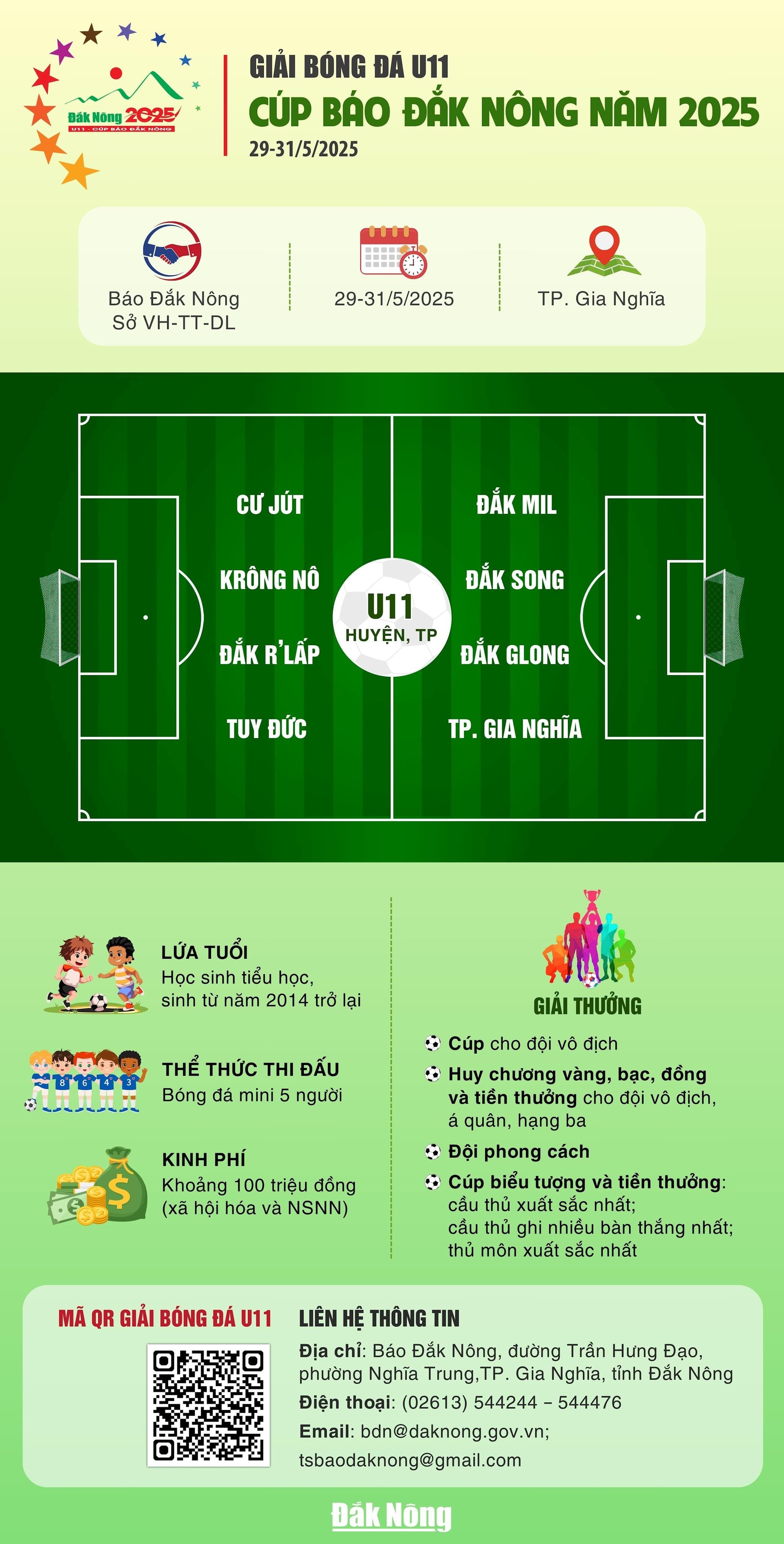 U11 dien tu