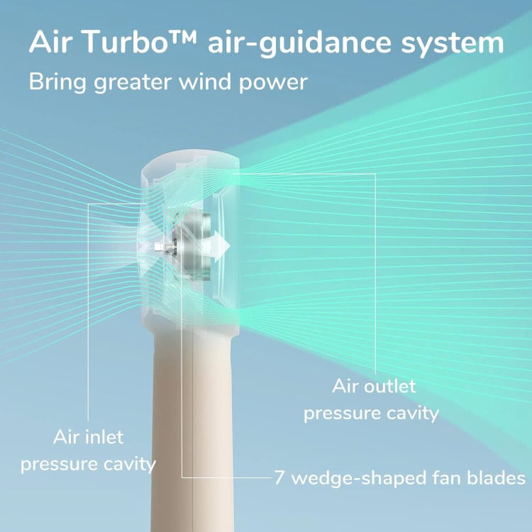 Về mặt công suất, FA43 đạt tối đa 6W, giúp tạo ra một làn gió mạnh mẽ với tốc độ lên tới 4.5 m/s, mang lại cảm giác mát lạnh tức thì.