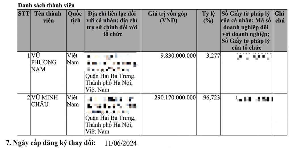Giữa ồn ào phát ngôn về phụ nữ, ông chủ Bảo Tín Minh Châu làm ăn ra sao? - 2