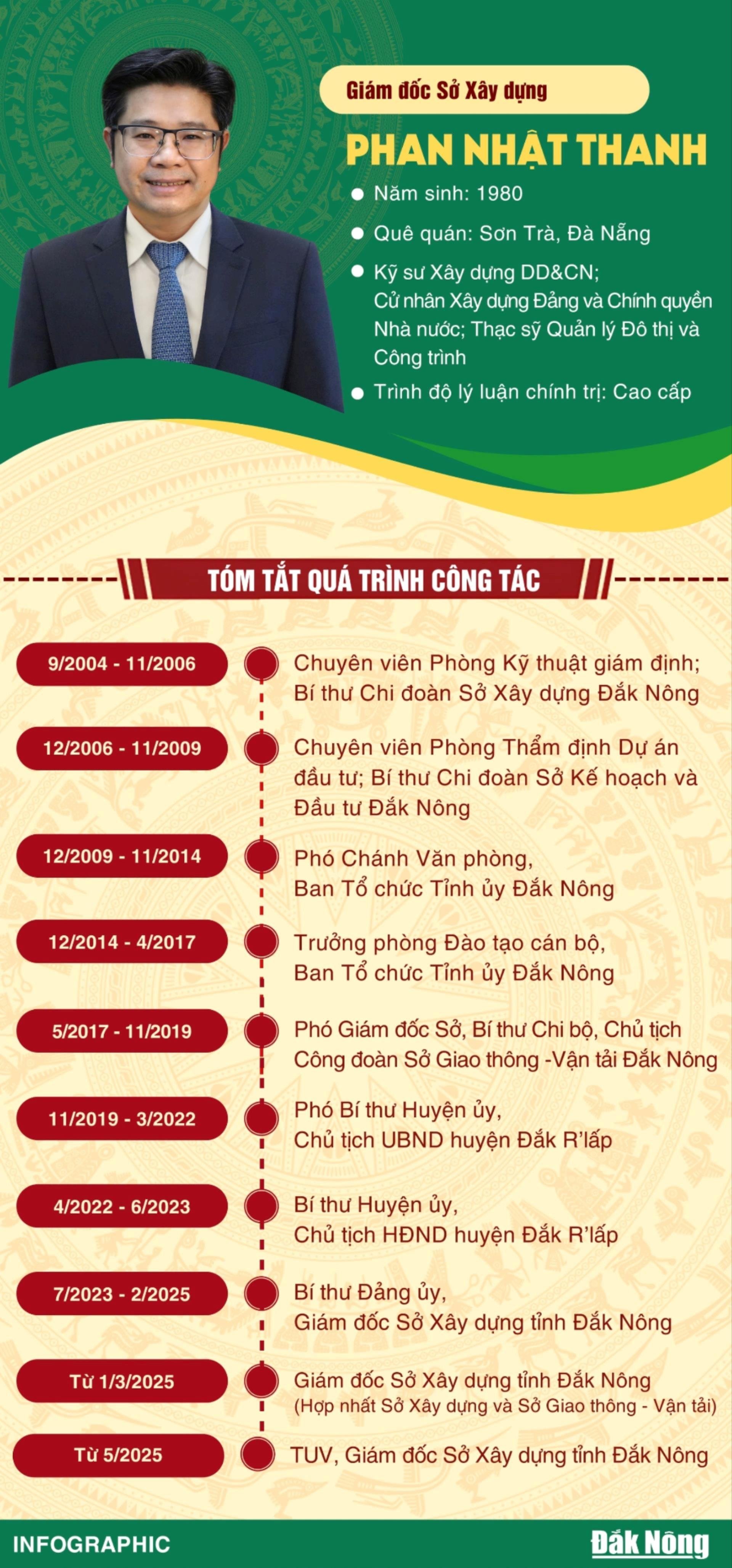 phan-nhat-thanh-3-1-.jpg