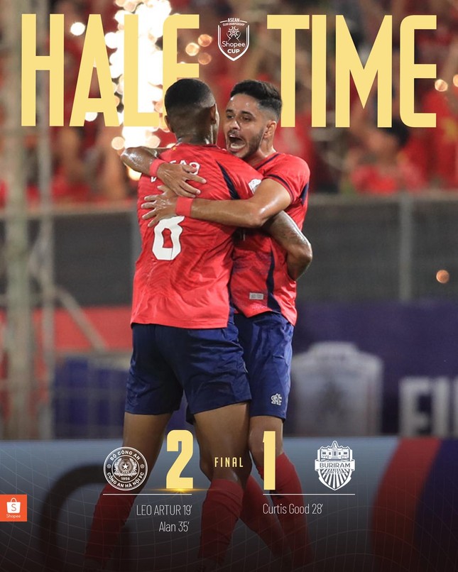 라이브 CAHN vs Buriram 2-1 (H2): Julj가 옐로카드를 받았습니다. 사진 4