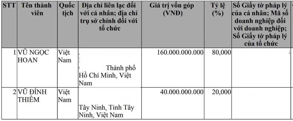 Cầu mới xây sụt lún đường dẫn ở Tây Ninh: Hồ sơ nhà thầu quen mặt - 1