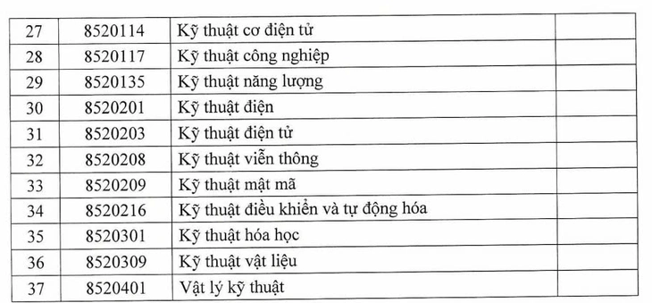 vi mạch bán dẫn - Ảnh 5.