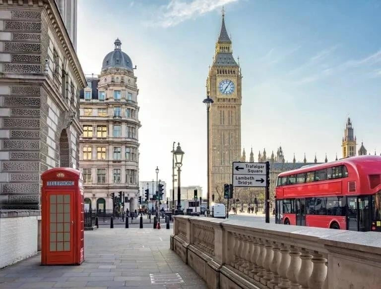 Và vương miện thuộc về… London, Anh! Thành phố có bề dày lịch sử này tiếp tục giữ vững vị trí số một trong năm thứ 10 liên tiếp, đứng đầu các hạng mục như đời sống về đêm, bảo tàng và kết nối sân bay