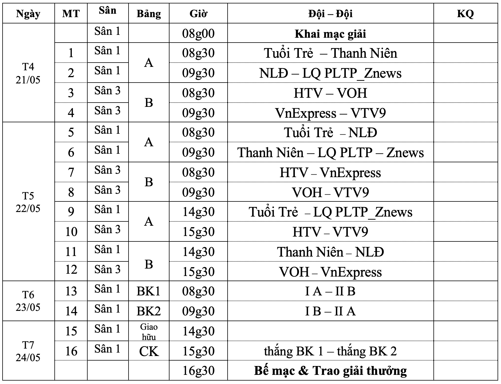Press Cup 2025: Nóng trận 'siêu kinh điển' Việt Nam - Thái Lan trên sân Mỹ Đình- Ảnh 4.