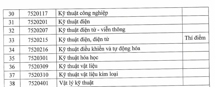 vi mạch bán dẫn - Ảnh 3.