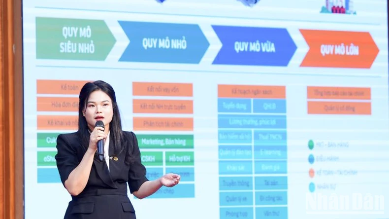 Gói giải pháp hỗ trợ chuyển đổi số trên Cổng thông tin doanh nghiệp ảnh 1