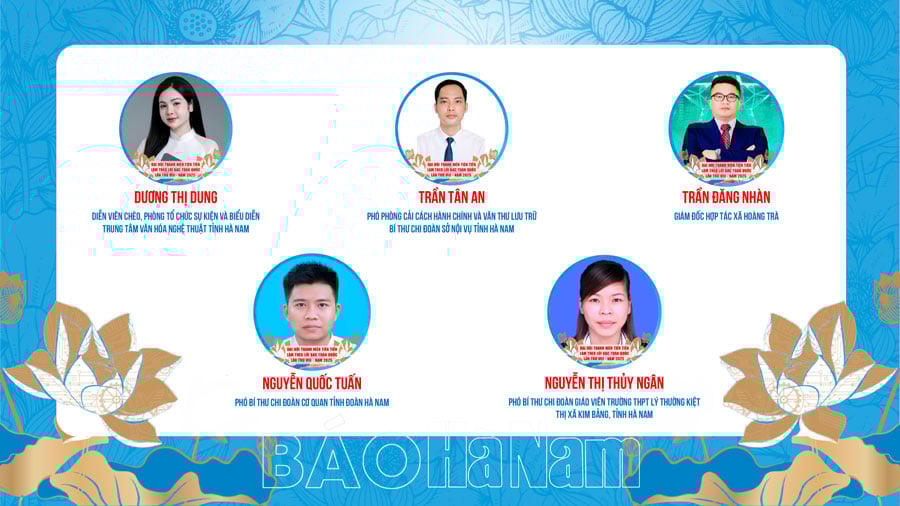 Hà Nam có 5 đại biểu dự Đại hội Thanh niên tiên tiến làm theo lời Bác toàn quốc