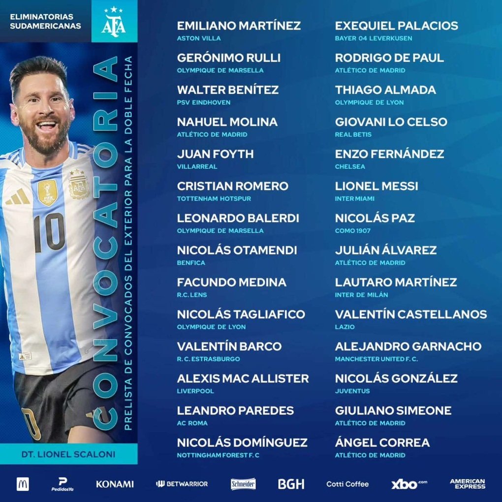 Messi trở lại đội tuyển sau khi Argentina giành vé dự World Cup 2026 - 2