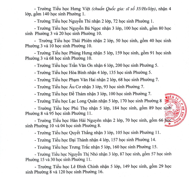  - Ảnh 1.