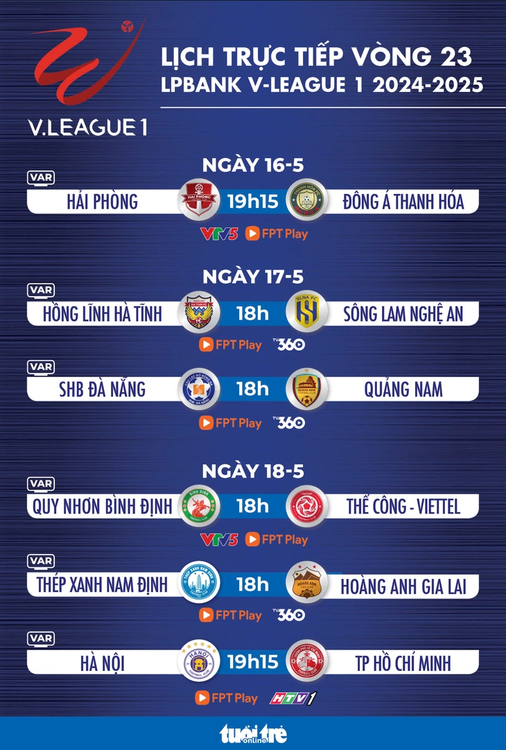V-League - Ảnh 1.