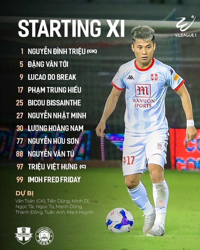 Trực tiếp Hải Phòng vs Thanh Hóa 0-0 (H1): Hiệp 1 bắt đầu ảnh 2