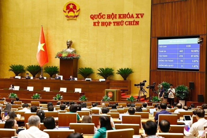 Các đại biểu Quốc hội đánh giá cao sự linh hoạt, chủ động và quyết liệt của Ủy ban Thường vụ Quốc hội cùng sự nỗ lực, trách nhiệm của Chính phủ trong việc trình Quốc hội điều chỉnh, bổ sung dự toán ngân sách Nhà nước năm 2025. (Ảnh: TTXVN)