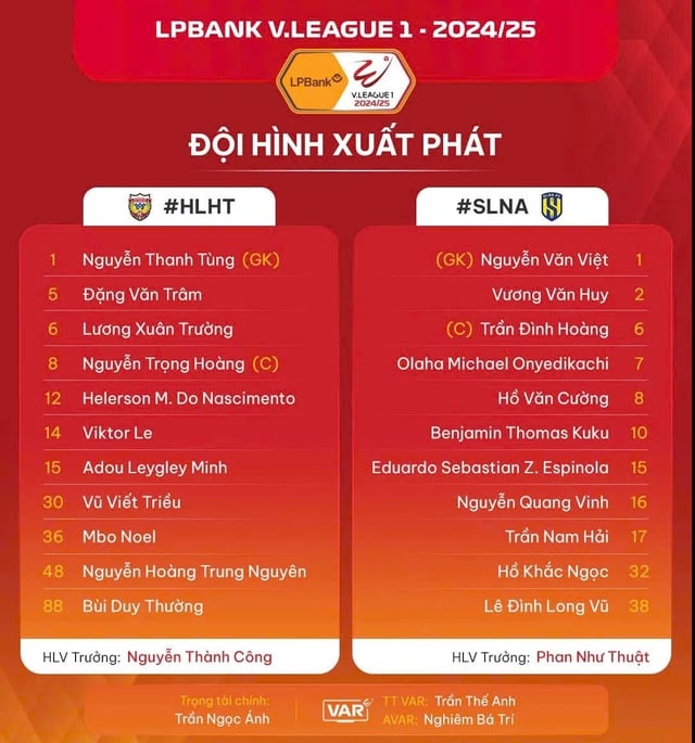 Hà Tĩnh bại trận đau đớn, SLNA có chiến thắng quý hơn vàng: Tạm thoát hiểm- Ảnh 2.