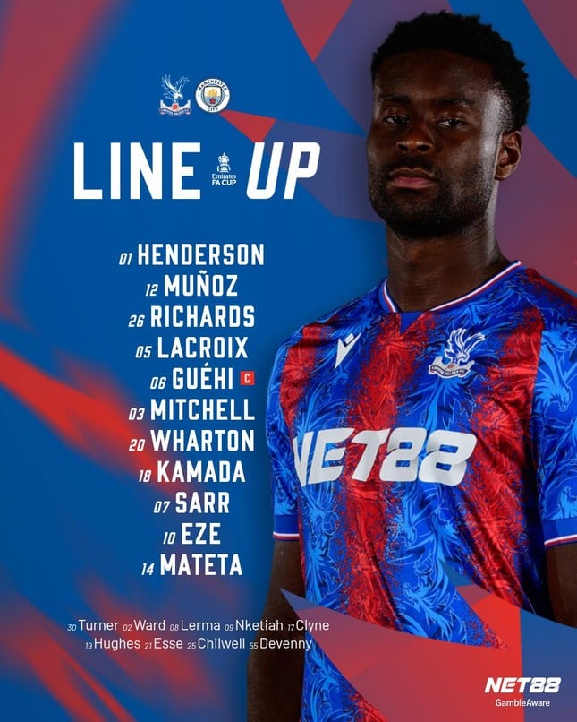 Trực tiếp chung kết FA Cup Crystal Palace vs Man City 0-0 (H1): Man City ép sân ảnh 24